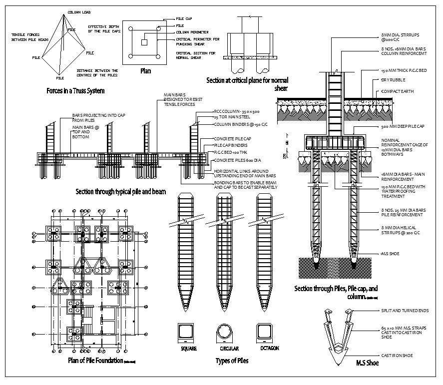 Civil Engineer